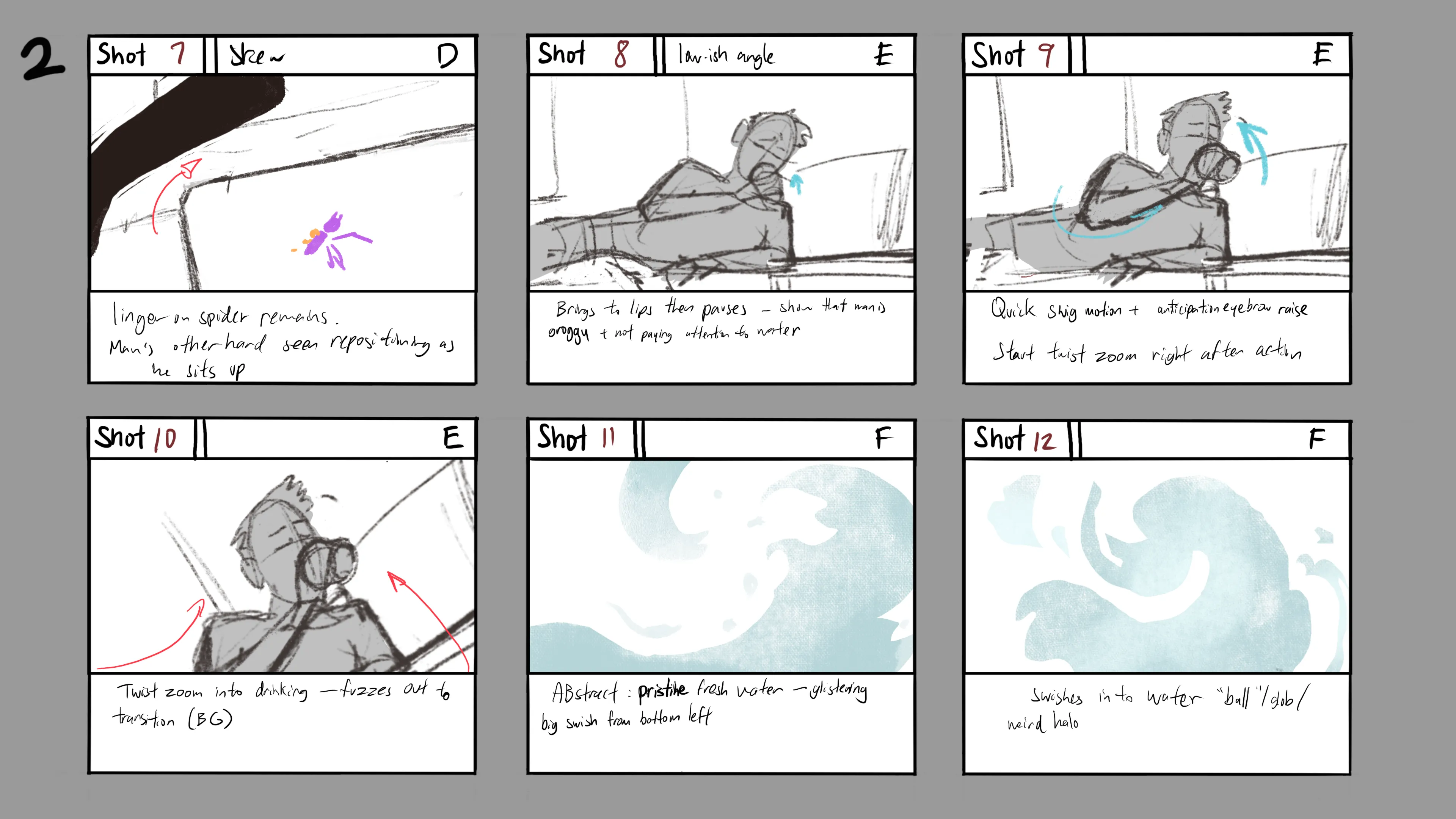 storyboard