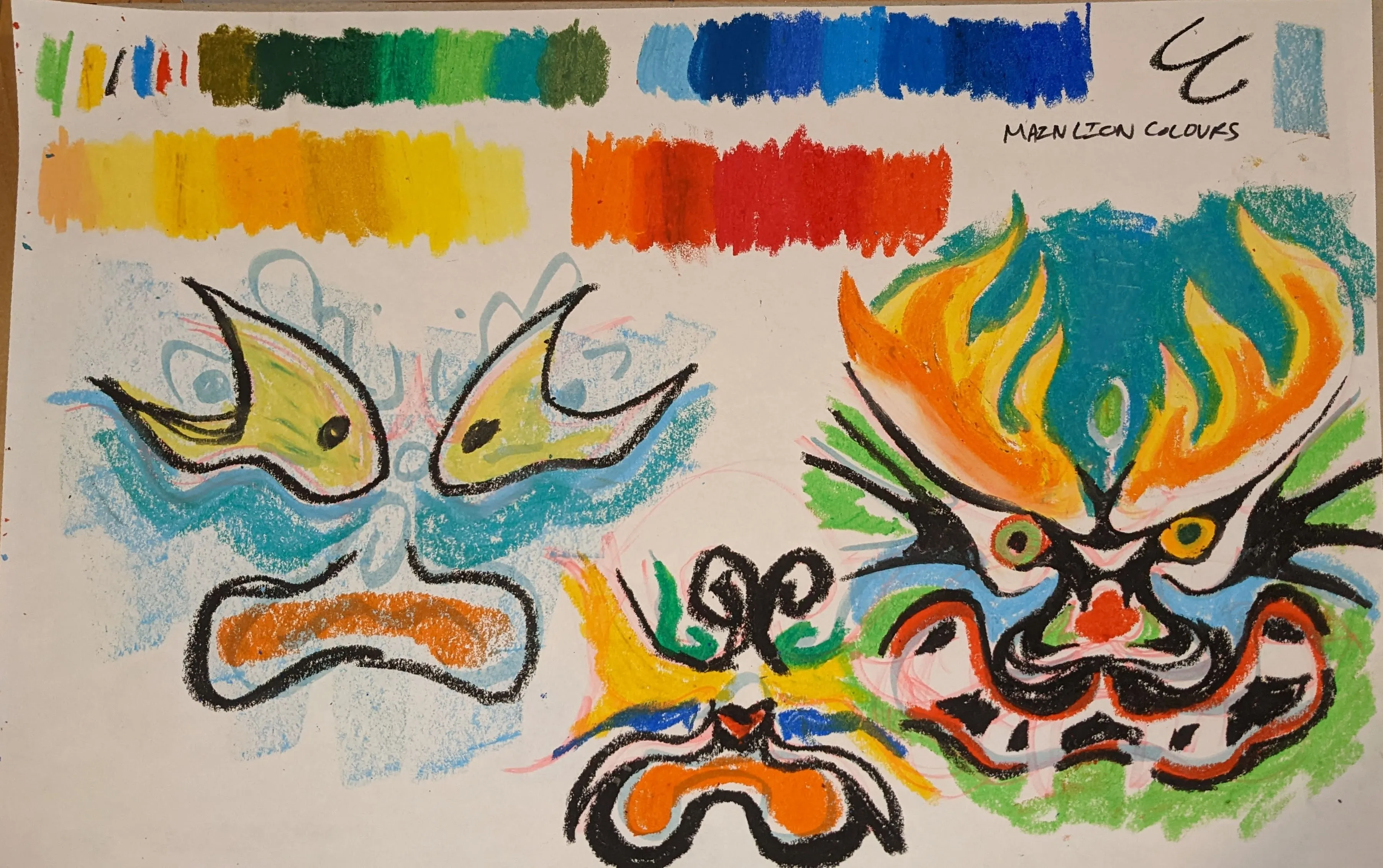 character concept