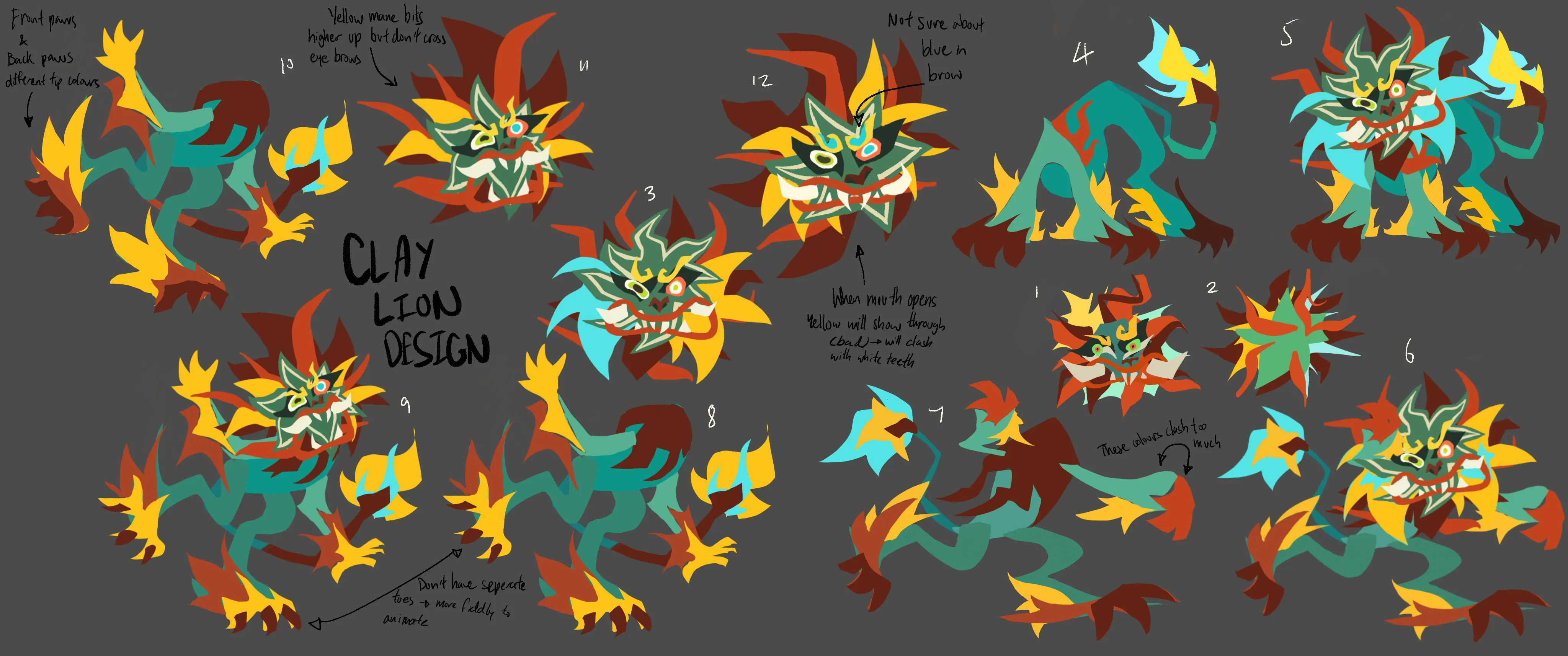 Character concept